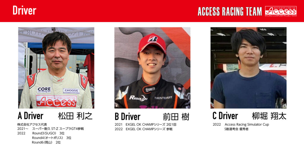 Access Racing Team 2023年 スーパー耐久シリーズAccess Racing Team 参戦体制 | ACCESS RACING SIMULATOR